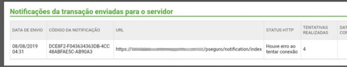 Notificações do PagSeguro não chegam na loja