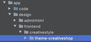 Pasta de temas no Magento 2