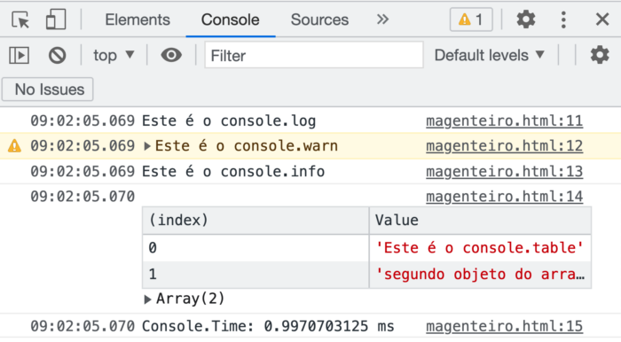 Métodos do console no Chrome