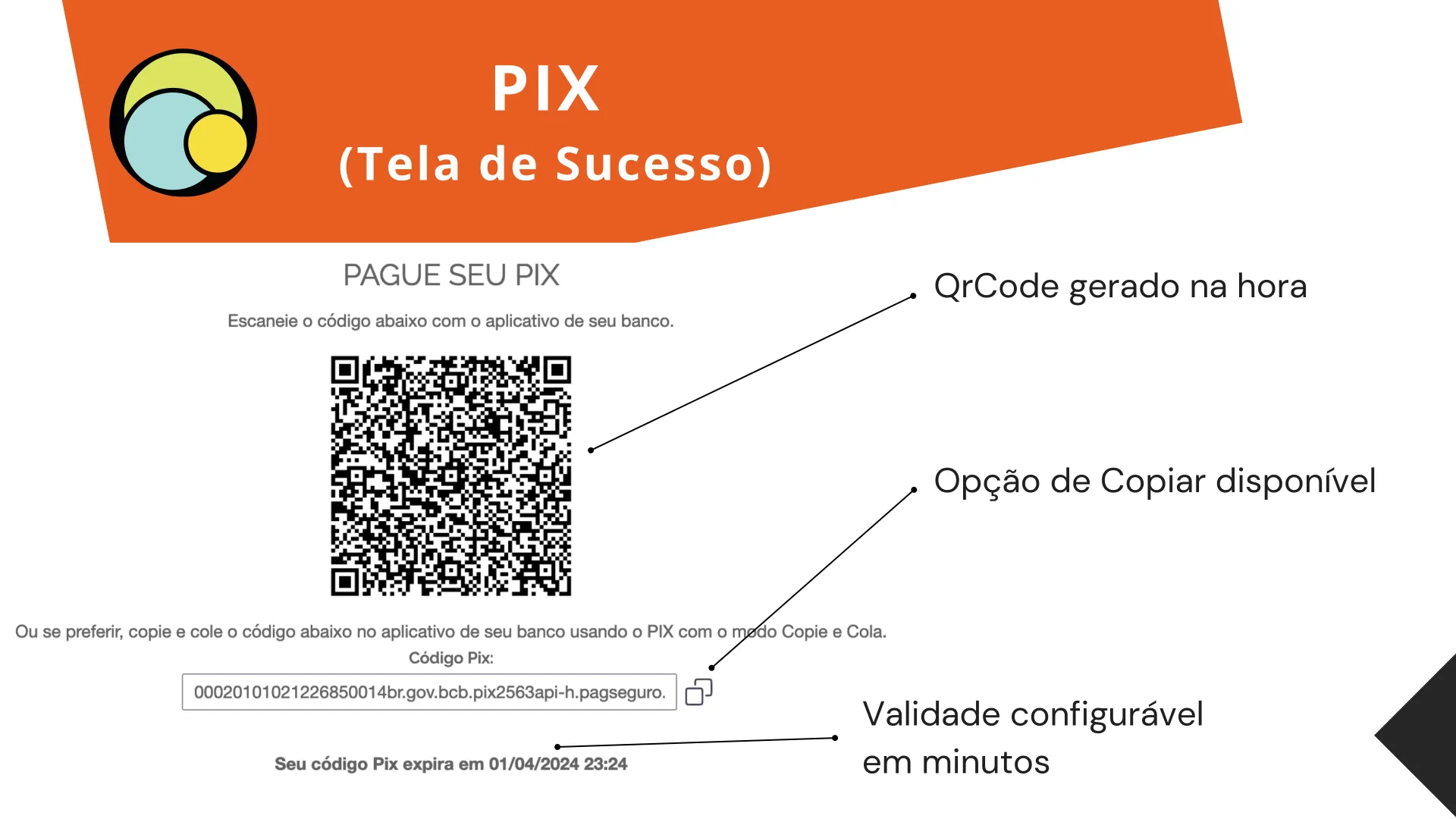 Tela de sucesso Pix com PagSeguro Tela de sucesso Pix com PagBank