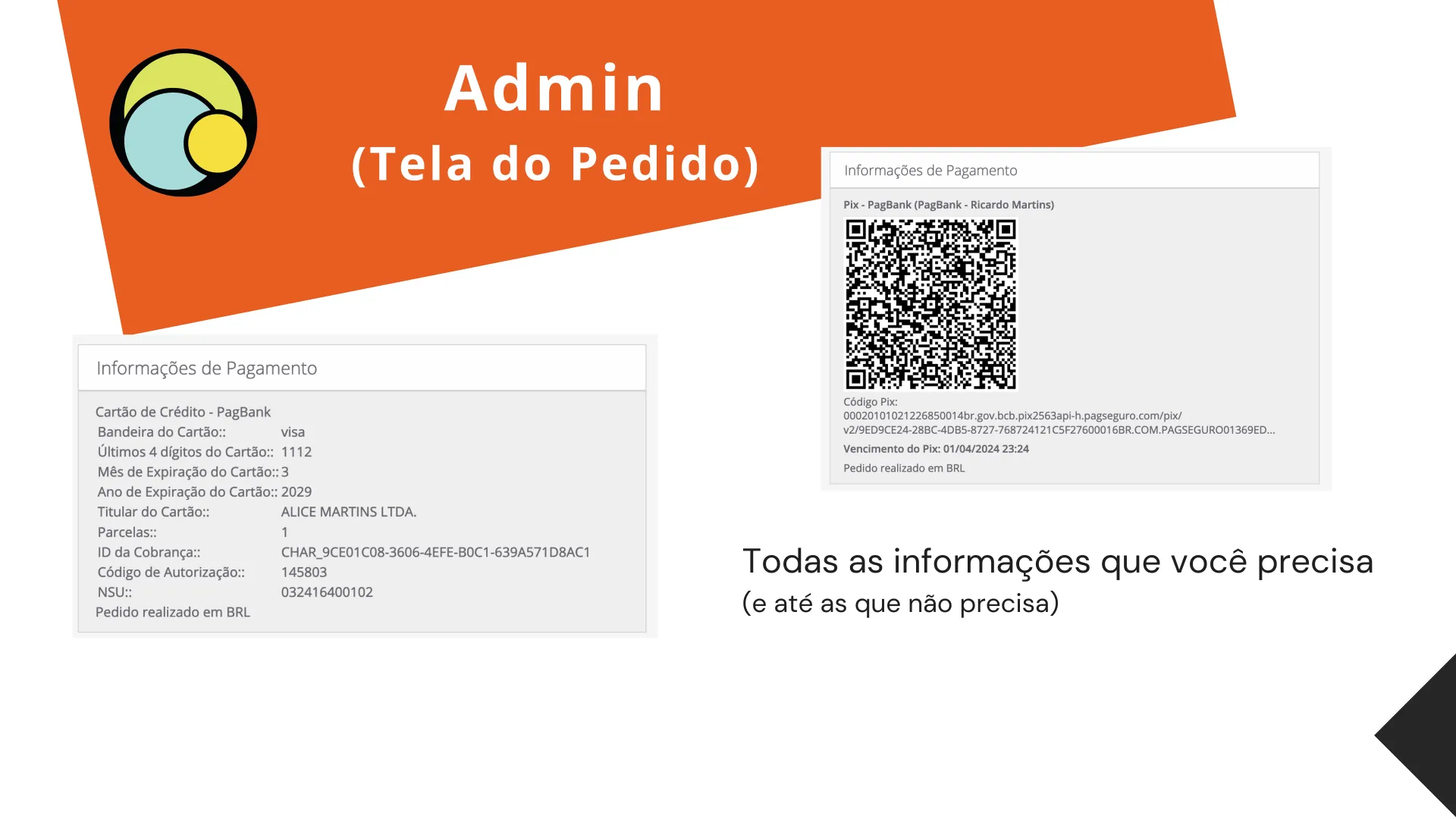 Pedido no admin Pedido no admin